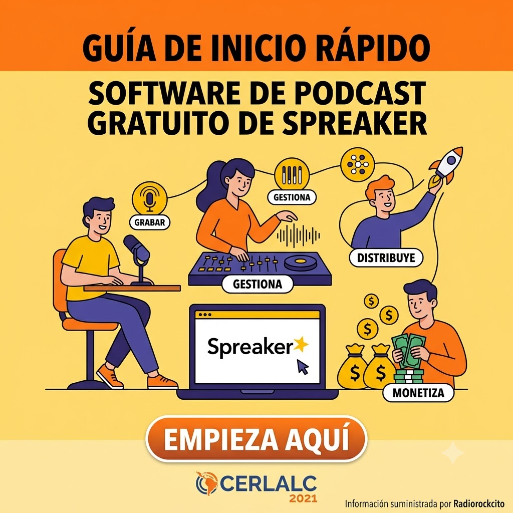 Texto: GUÍA DE INICIO RÁPIDO SOFTWARE DE PODCAST GRATUITO DE SPREAKER. Ilustración de 4 personas representando: grabar (micrófono), gestionar (consola), distribuir (cohete) y monetizar (dinero). Centro: laptop Spreaker y botón EMPIEZA AQUÍ. Base: Logo CERLALC 2021.
