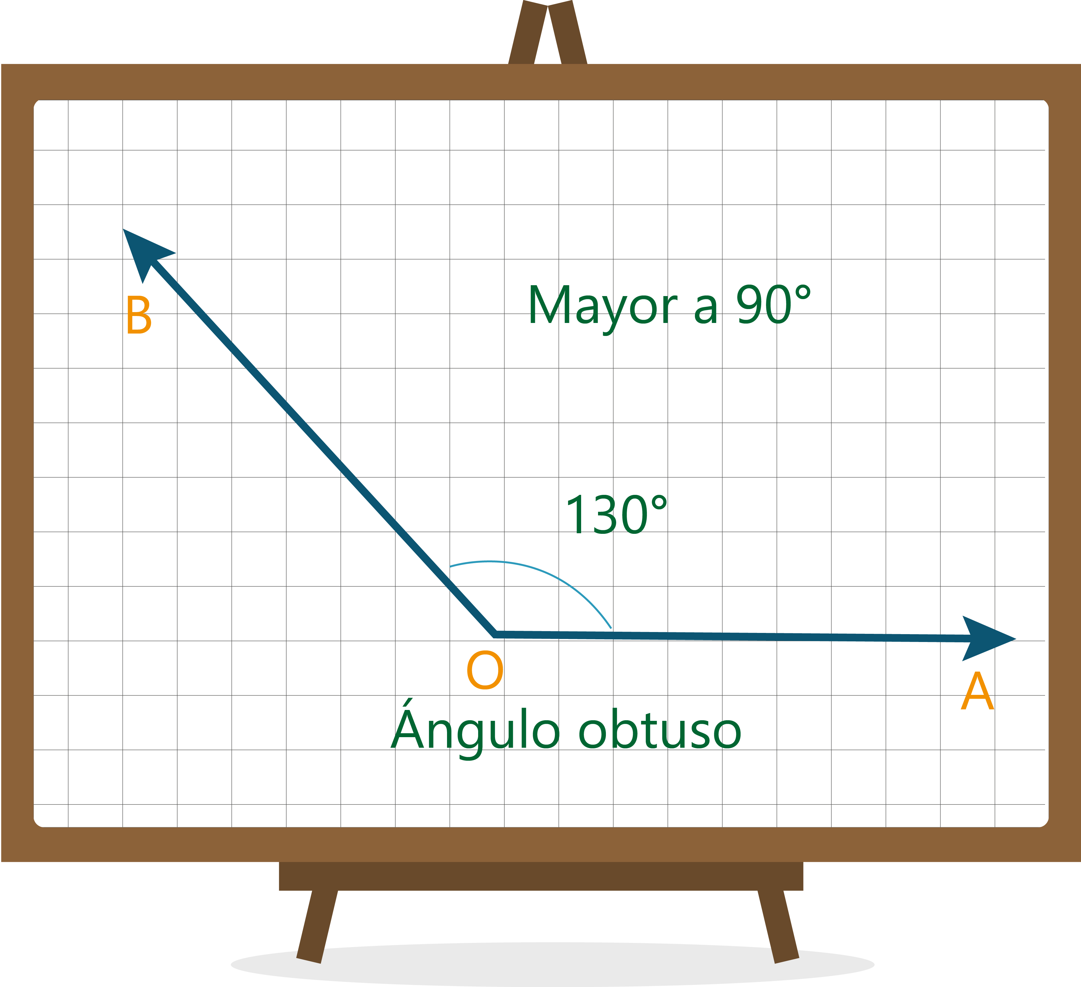 Actividad 4