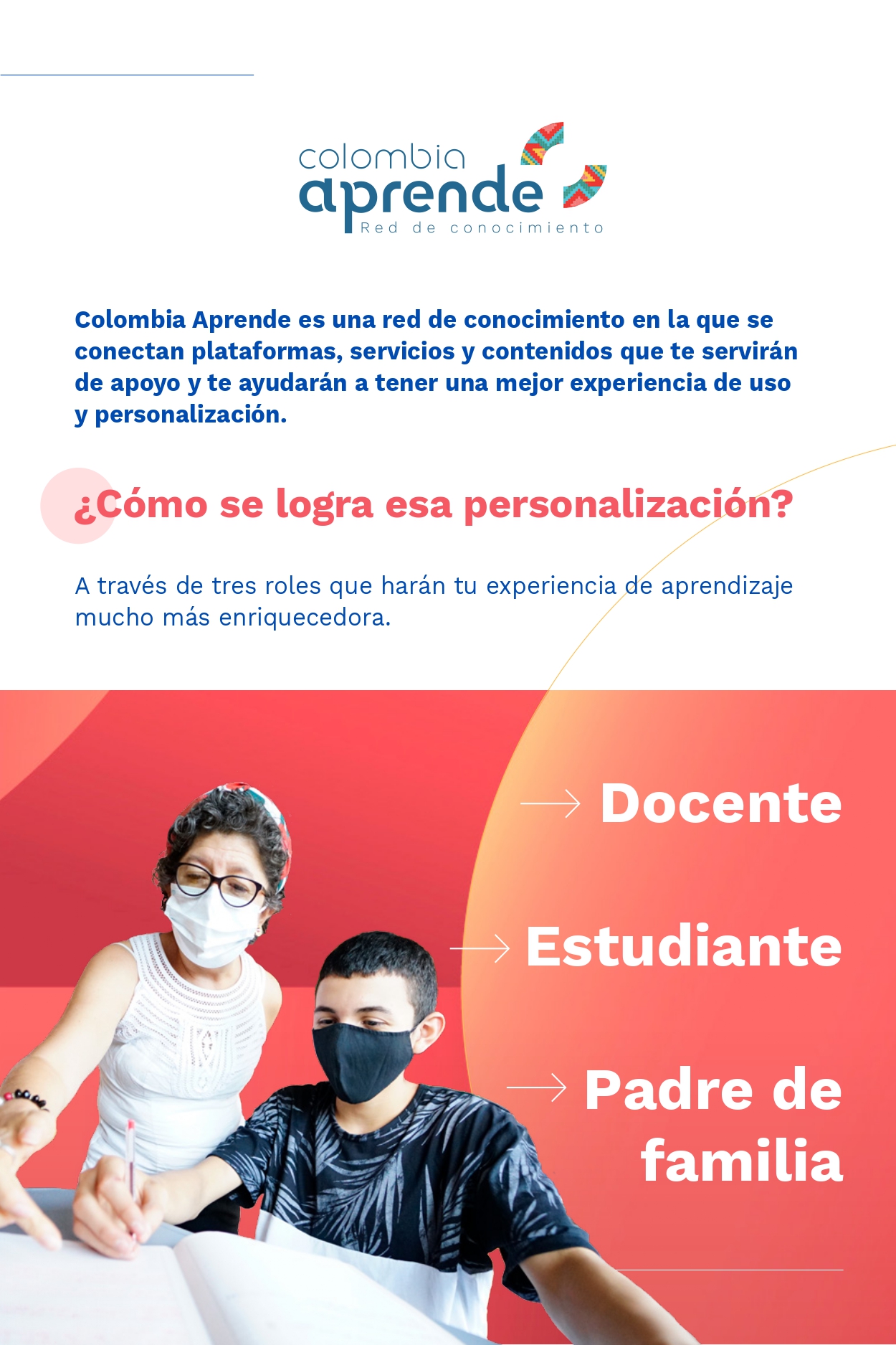 Infografia ¿Como se logra esa personalización?