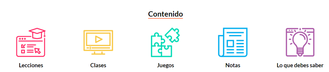 Infografía: lecciones, clases, juegos, lo que debes saber