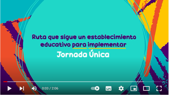 Video orientaciones pedagógicas para Jornada Única