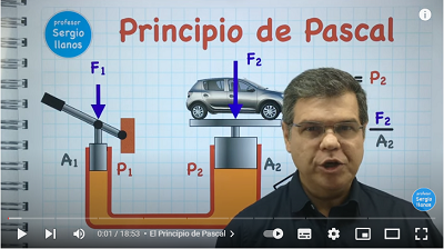 Video sobre Principio de Pascal