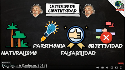 Video Pseudociencias: Programación neurolinguística