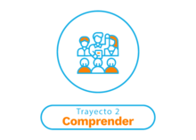 Comprender