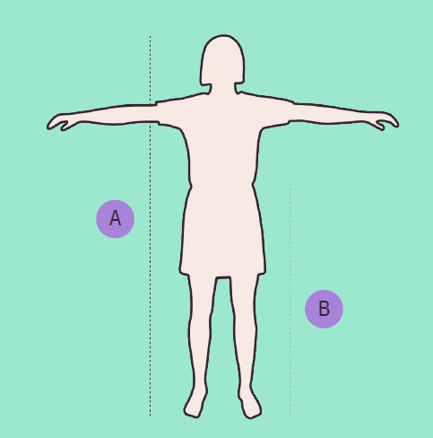 Portada guía espiral