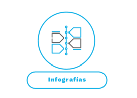 Icono infografias