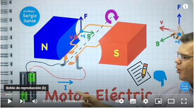 Video sobre motor eléctrico